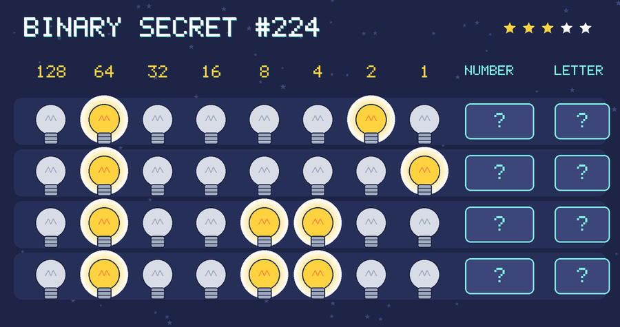Binary secret 224: row 1: 01000010; row 2: 01000001; row 3: 01001100; row 4: 01001100