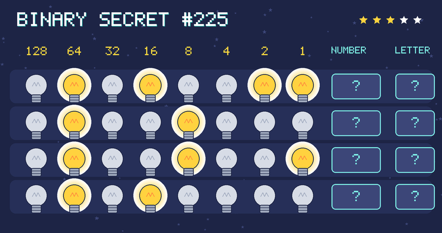 Binary secret 225: row 1: 01010011; row 2: 01001000; row 3: 01001001; row 4: 01010000