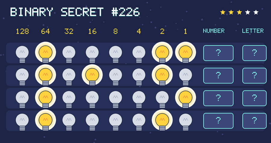 Binary secret 226: row 1: 01000011; row 2: 01010010; row 3: 01000001; row 4: 01000010