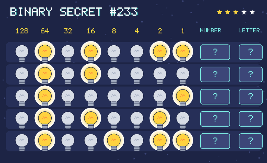 Binary secret 233: row 1: 01010011; row 2: 01010000; row 3: 01000001; row 4: 01010010; row 5: 01001011