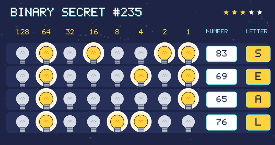 The decoded message: SEAL