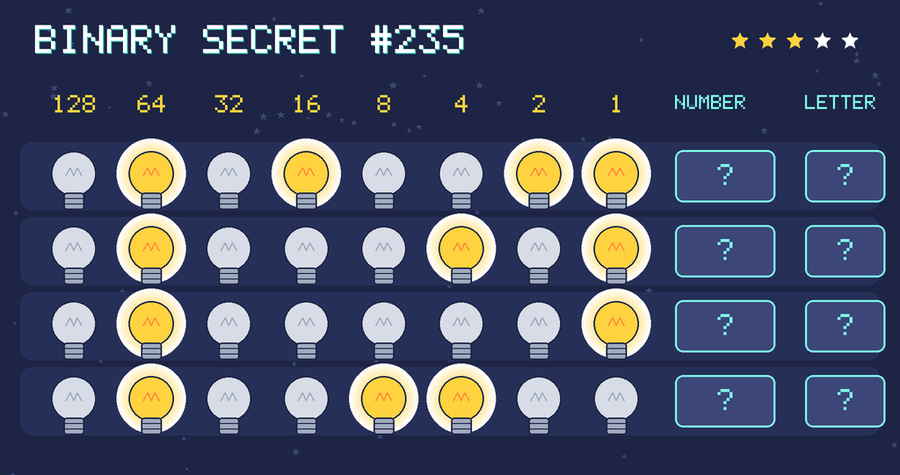 Binary secret 235: row 1: 01010011; row 2: 01000101; row 3: 01000001; row 4: 01001100