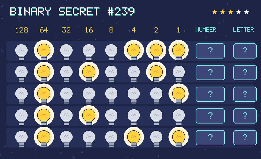 Binary secret 239: row 1: 01000111; row 2: 01010010; row 3: 01000001; row 4: 01010000; row 5: 01000101