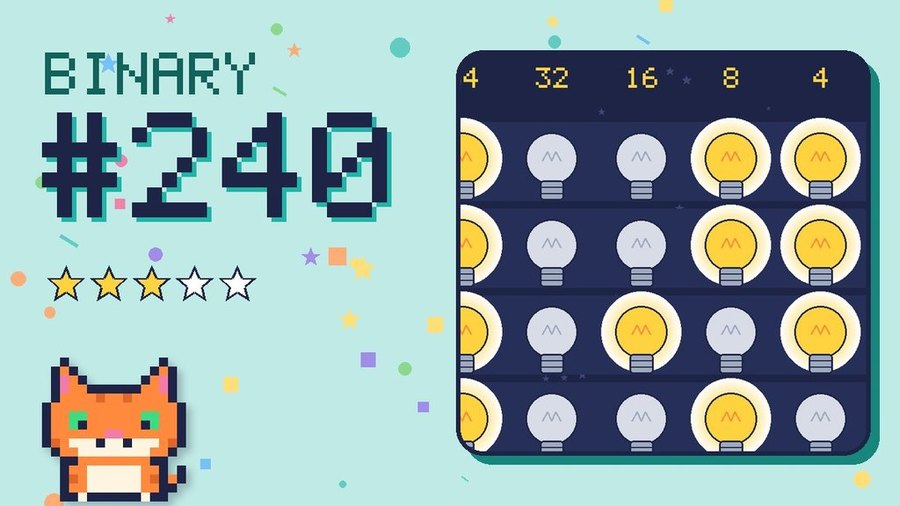 Binary Secret 240 card