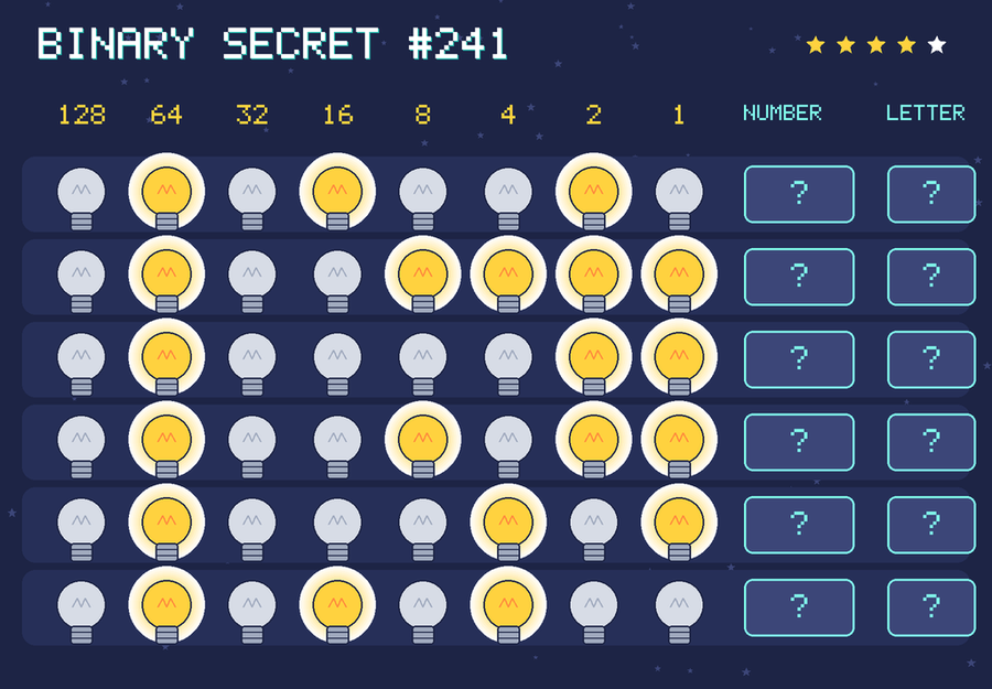 Binary secret 241: row 1: 01010010; row 2: 01001111; row 3: 01000011; row 4: 01001011; row 5: 01000101; row 6: 01010100