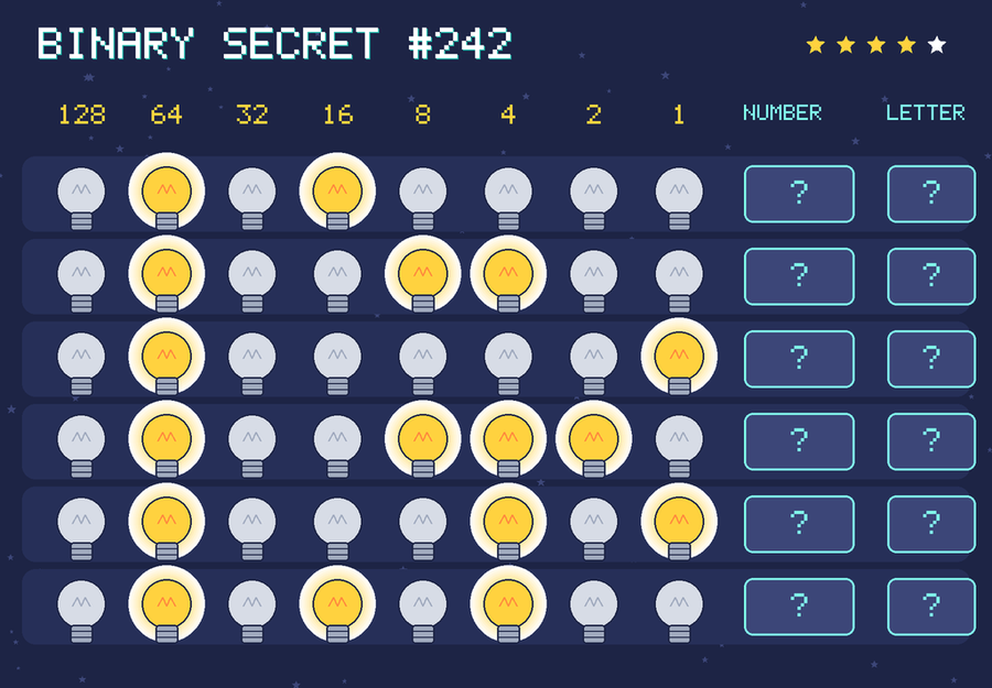 Binary secret 242: row 1: 01010000; row 2: 01001100; row 3: 01000001; row 4: 01001110; row 5: 01000101; row 6: 01010100