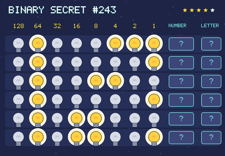 Binary secret 243: row 1: 01000111; row 2: 01000001; row 3: 01001100; row 4: 01000001; row 5: 01011000; row 6: 01011001