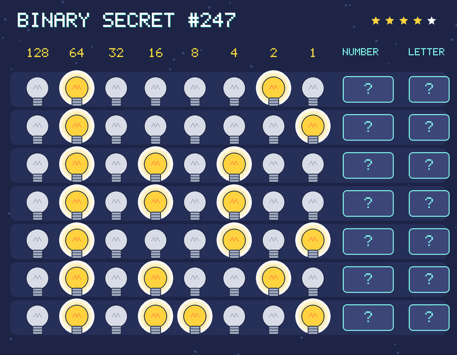 Binary secret 247: row 1: 01000010; row 2: 01000001; row 3: 01010100; row 4: 01010100; row 5: 01000101; row 6: 01010010; row 7: 01011001