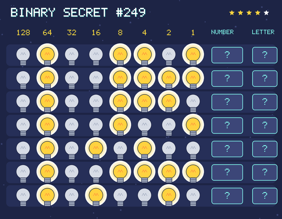 Binary secret 249: row 1: 01001101; row 2: 01001111; row 3: 01001110; row 4: 01001001; row 5: 01010100; row 6: 01001111; row 7: 01010010