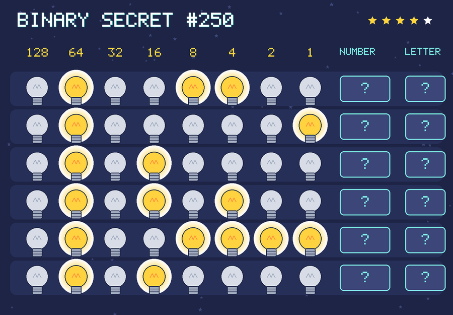Binary secret 250: row 1: 01001100; row 2: 01000001; row 3: 01010000; row 4: 01010100; row 5: 01001111; row 6: 01010000