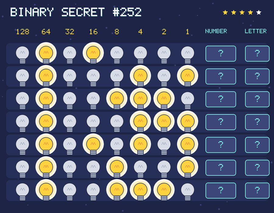 Binary secret 252: row 1: 01010000; row 2: 01000101; row 3: 01001110; row 4: 01000111; row 5: 01010101; row 6: 01001001; row 7: 01001110