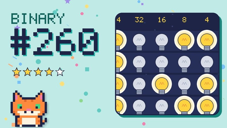 Binary Secret 260 card