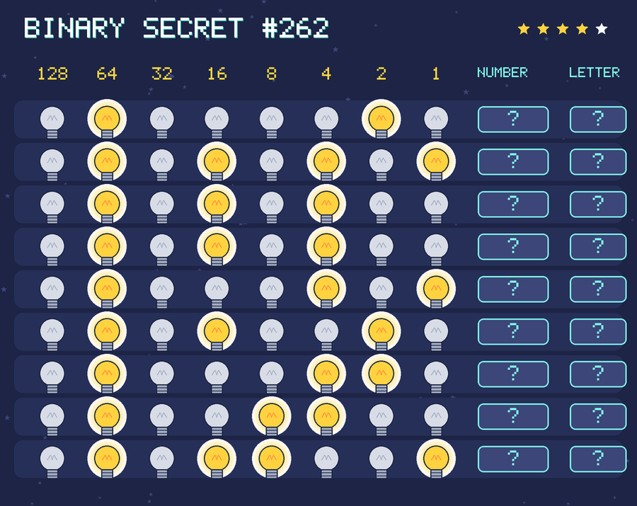 Binary secret 262: row 1: 01000010; row 2: 01010101; row 3: 01010100; row 4: 01010100; row 5: 01000101; row 6: 01010010; row 7: 01000110; row 8: 01001100; row 9: 01011001