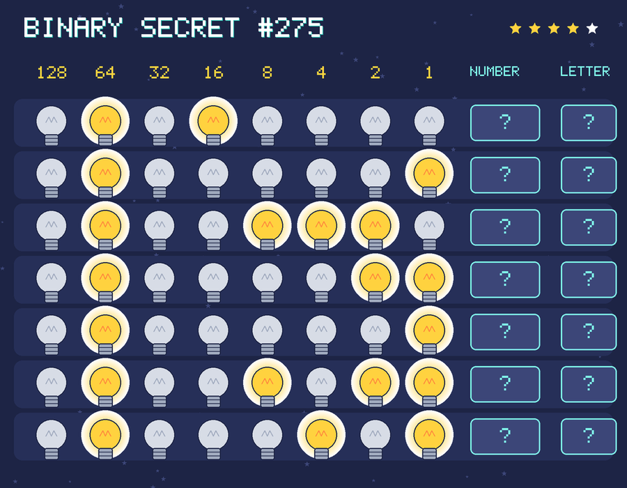 Binary secret 275: row 1: 01010000; row 2: 01000001; row 3: 01001110; row 4: 01000011; row 5: 01000001; row 6: 01001011; row 7: 01000101