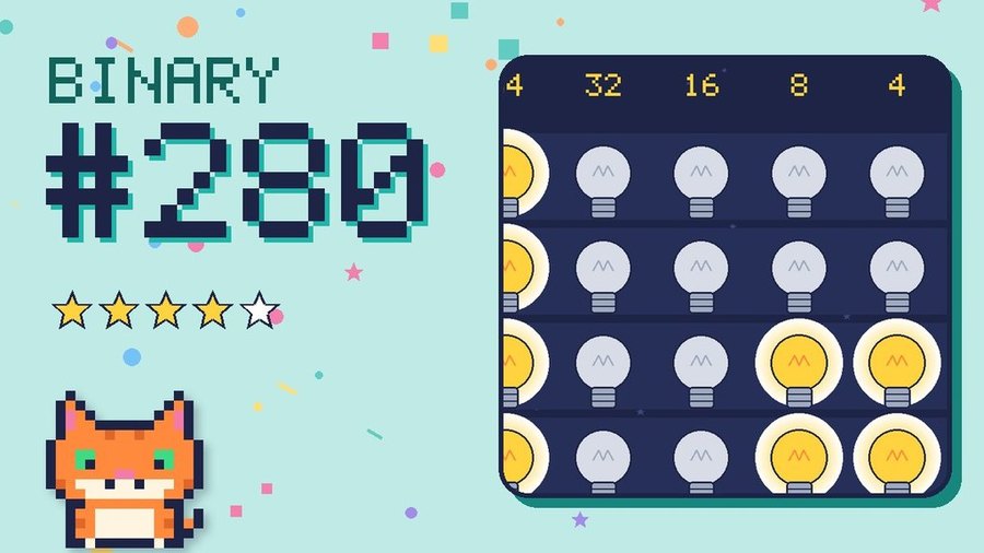 Binary Secret 280 card