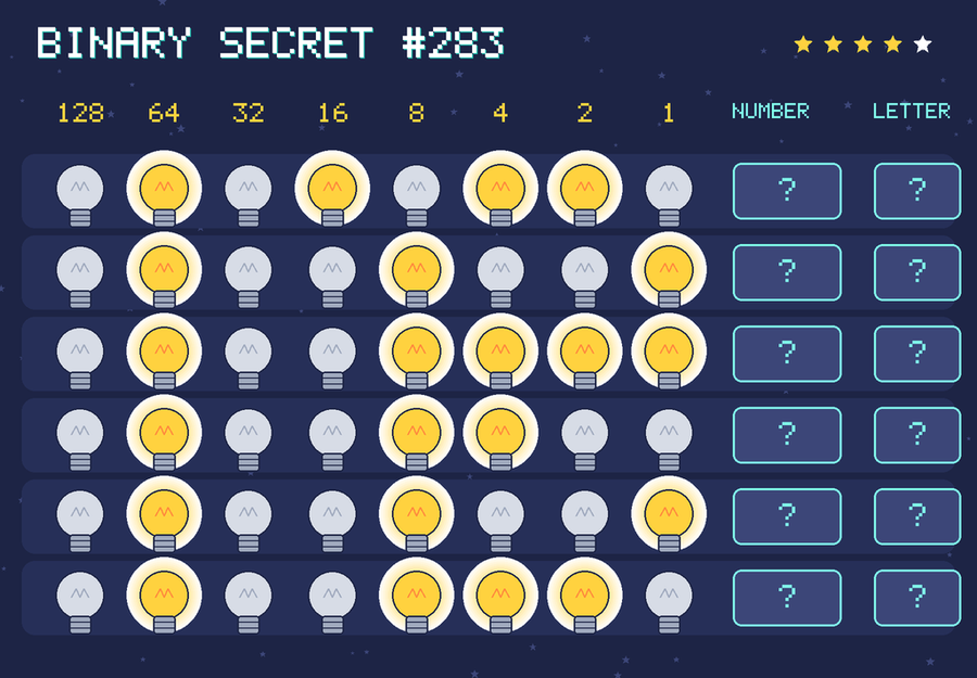 Binary secret 283: row 1: 01010110; row 2: 01001001; row 3: 01001111; row 4: 01001100; row 5: 01001001; row 6: 01001110