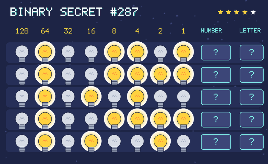 Binary secret 287: row 1: 01001101; row 2: 01001111; row 3: 01010100; row 4: 01001111; row 5: 01010010