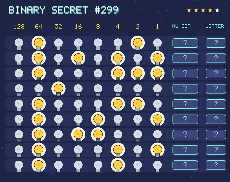 Binary secret 299: row 1: 01000010; row 2: 01010101; row 3: 01000111; row 4: 00100000; row 5: 01000110; row 6: 01001001; row 7: 01011000; row 8: 01000101; row 9: 01000100