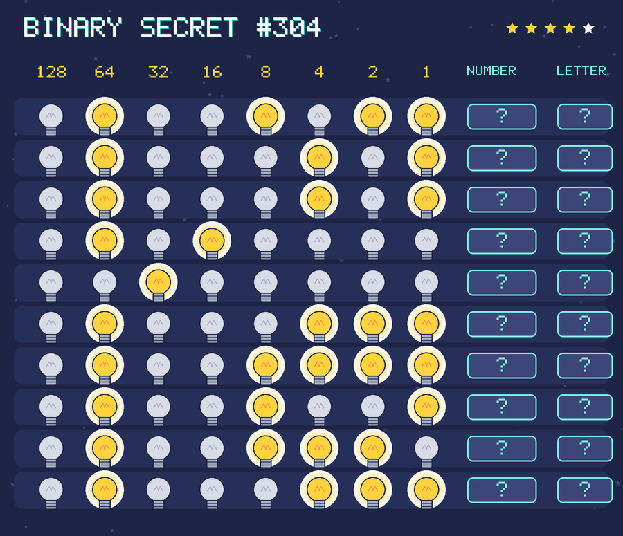 Binary secret 304: row 1: 01001011; row 2: 01000101; row 3: 01000101; row 4: 01010000; row 5: 00100000; row 6: 01000111; row 7: 01001111; row 8: 01001001; row 9: 01001110; row 10: 01000111