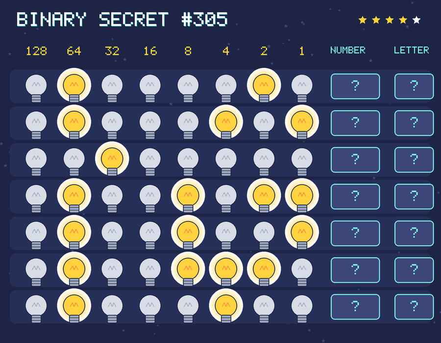 Binary secret 305: row 1: 01000010; row 2: 01000101; row 3: 00100000; row 4: 01001011; row 5: 01001001; row 6: 01001110; row 7: 01000100