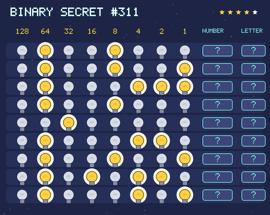 Binary secret 311: row 1: 01001000; row 2: 01001001; row 3: 01000111; row 4: 01001000; row 5: 00100000; row 6: 01000110; row 7: 01001001; row 8: 01010110; row 9: 01000101