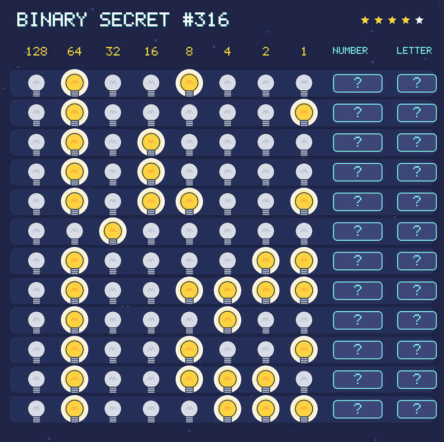 Binary secret 316: row 1: 01001000; row 2: 01000001; row 3: 01010000; row 4: 01010000; row 5: 01011001; row 6: 00100000; row 7: 01000011; row 8: 01001111; row 9: 01000100; row 10: 01001001; row 11: 01001110; row 12: 01000111