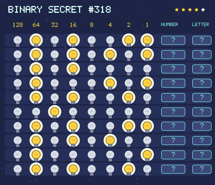 Binary secret 318: row 1: 01010011; row 2: 01010101; row 3: 01010000; row 4: 01000101; row 5: 01010010; row 6: 00100000; row 7: 01010011; row 8: 01010100; row 9: 01000001; row 10: 01010010