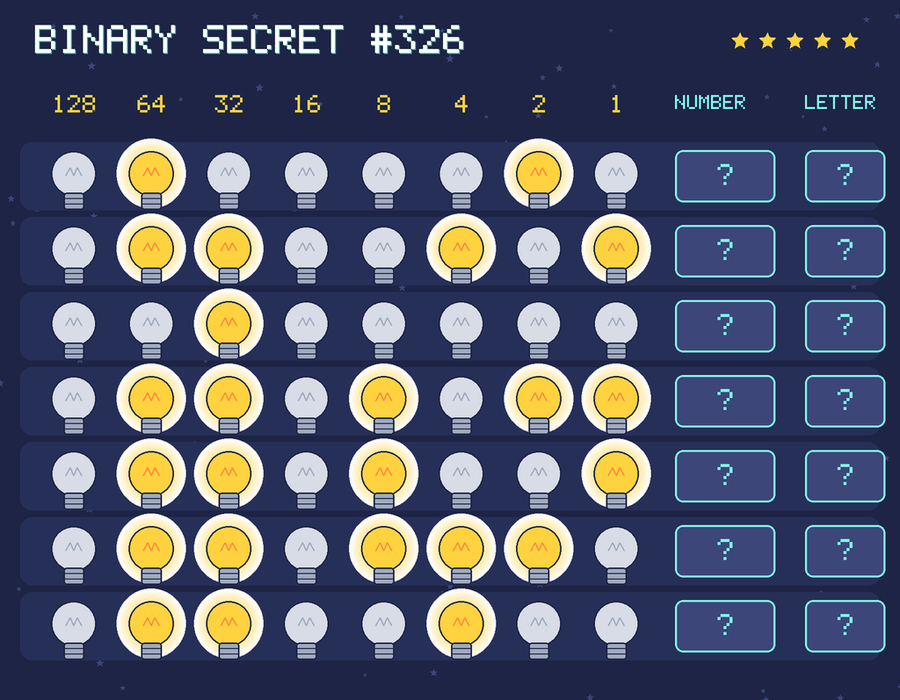 Binary secret 326: row 1: 01000010; row 2: 01100101; row 3: 00100000; row 4: 01101011; row 5: 01101001; row 6: 01101110; row 7: 01100100