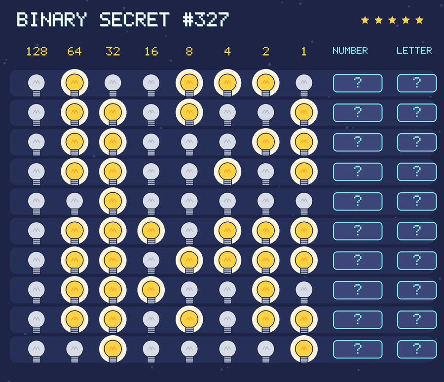 Binary secret 327: row 1: 01001110; row 2: 01101001; row 3: 01100011; row 4: 01100101; row 5: 00100000; row 6: 01110111; row 7: 01101111; row 8: 01110010; row 9: 01101011; row 10: 00100001
