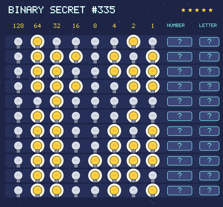 Binary secret 335: row 1: 01000010; row 2: 01110101; row 3: 01100111; row 4: 01110011; row 5: 00100000; row 6: 01100010; row 7: 01100101; row 8: 01100111; row 9: 01101111; row 10: 01101110; row 11: 01100101