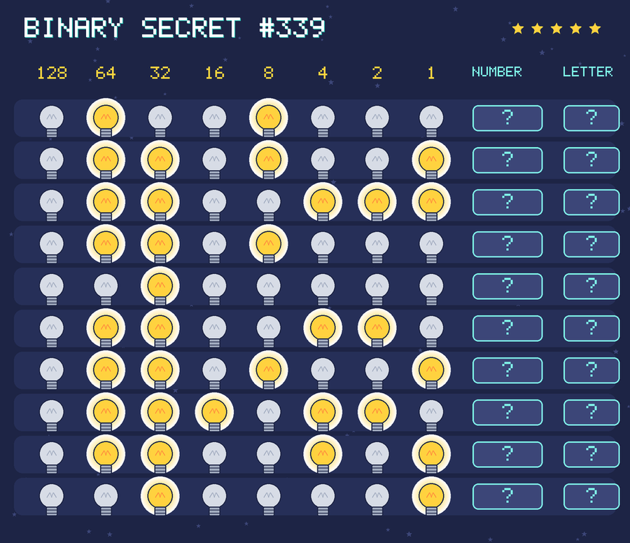 Binary secret 339: row 1: 01001000; row 2: 01101001; row 3: 01100111; row 4: 01101000; row 5: 00100000; row 6: 01100110; row 7: 01101001; row 8: 01110110; row 9: 01100101; row 10: 00100001
