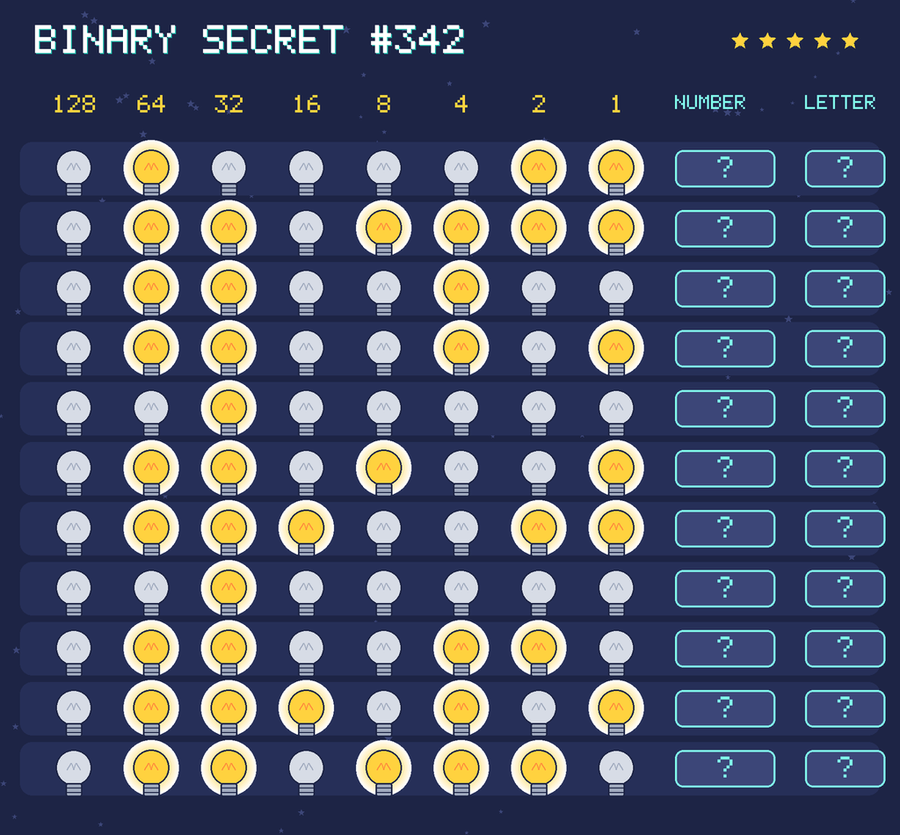 Binary secret 342: row 1: 01000011; row 2: 01101111; row 3: 01100100; row 4: 01100101; row 5: 00100000; row 6: 01101001; row 7: 01110011; row 8: 00100000; row 9: 01100110; row 10: 01110101; row 11: 01101110