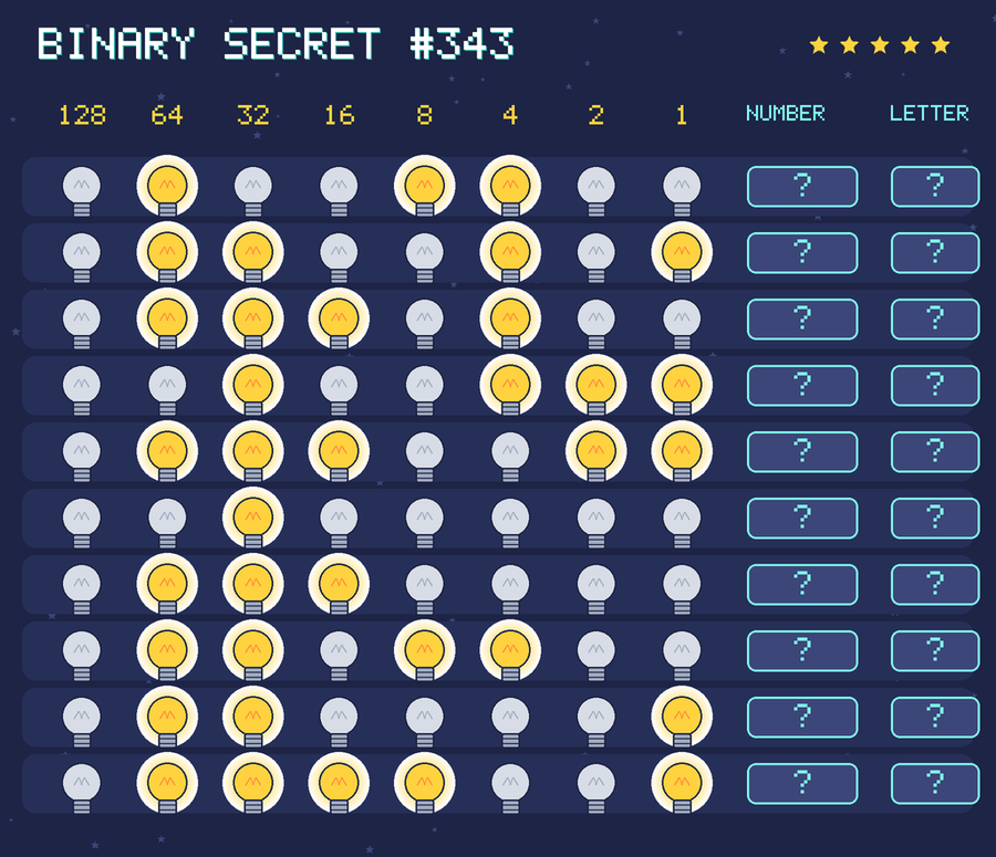 Binary secret 343: row 1: 01001100; row 2: 01100101; row 3: 01110100; row 4: 00100111; row 5: 01110011; row 6: 00100000; row 7: 01110000; row 8: 01101100; row 9: 01100001; row 10: 01111001