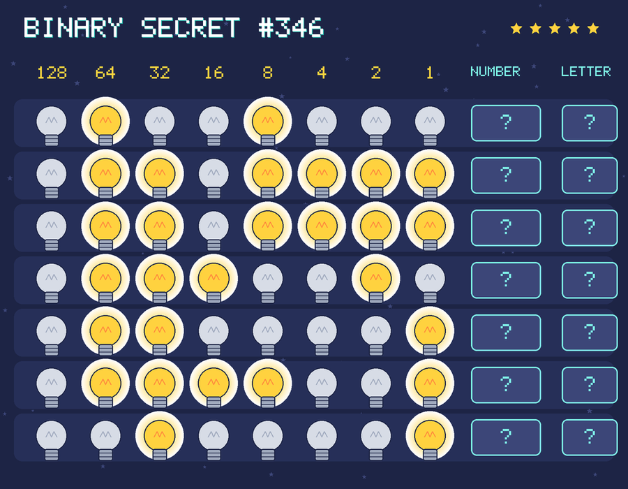 Binary secret 346: row 1: 01001000; row 2: 01101111; row 3: 01101111; row 4: 01110010; row 5: 01100001; row 6: 01111001; row 7: 00100001