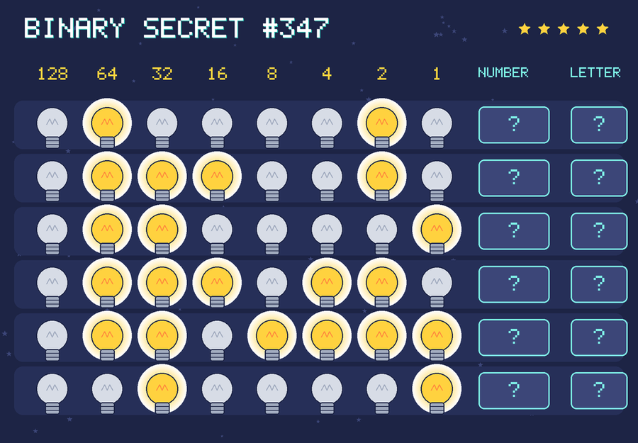 Binary secret 347: row 1: 01000010; row 2: 01110010; row 3: 01100001; row 4: 01110110; row 5: 01101111; row 6: 00100001