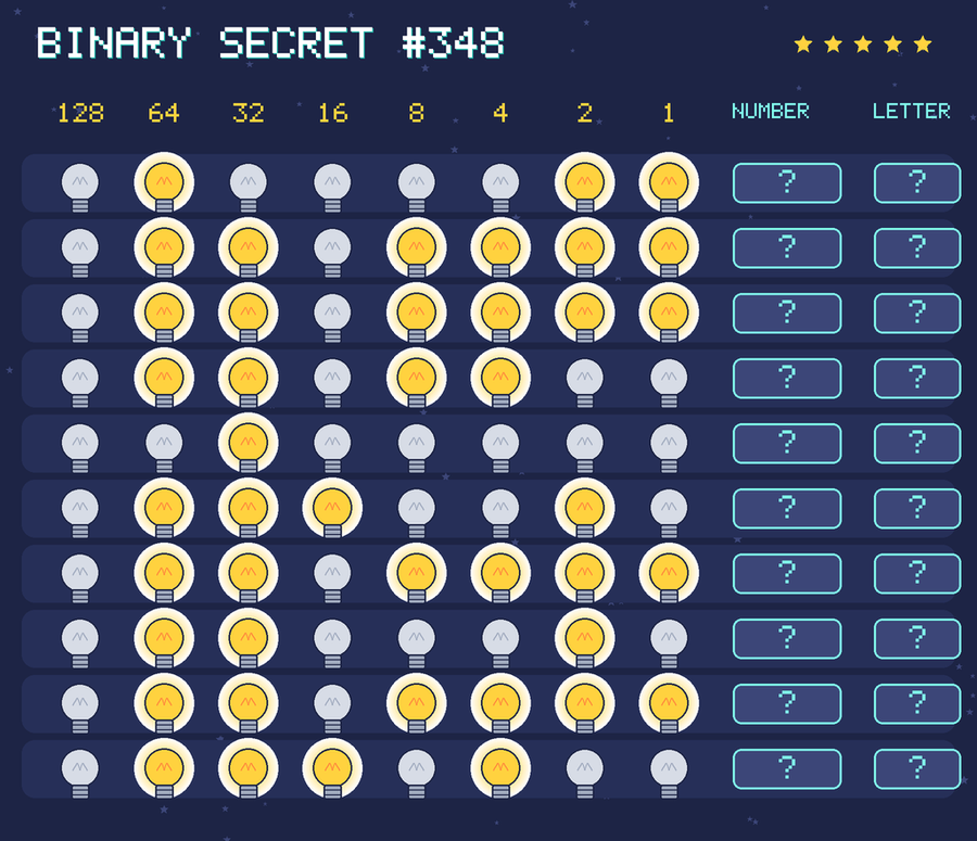 Binary secret 348: row 1: 01000011; row 2: 01101111; row 3: 01101111; row 4: 01101100; row 5: 00100000; row 6: 01110010; row 7: 01101111; row 8: 01100010; row 9: 01101111; row 10: 01110100