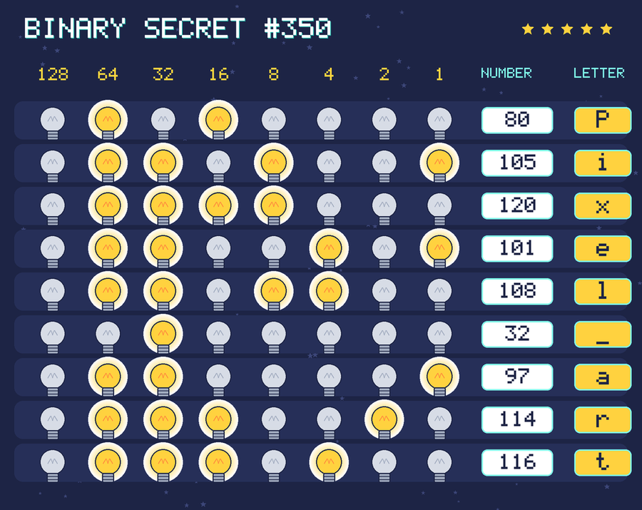 The decoded message: Pixel art