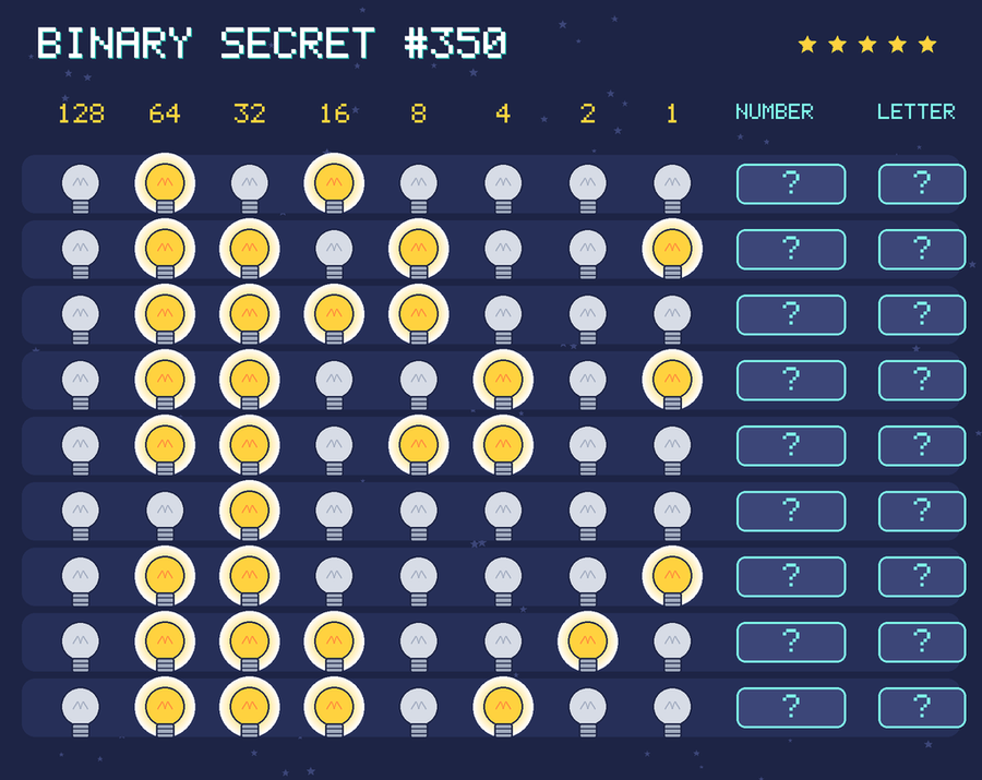 Binary secret 350: row 1: 01010000; row 2: 01101001; row 3: 01111000; row 4: 01100101; row 5: 01101100; row 6: 00100000; row 7: 01100001; row 8: 01110010; row 9: 01110100