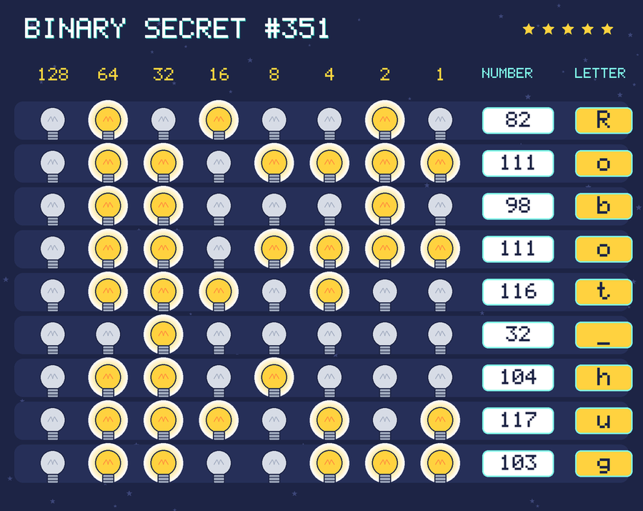 The decoded message: Robot hug