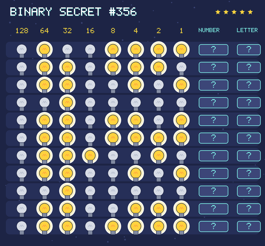 Binary secret 356: row 1: 01001111; row 2: 01101110; row 3: 01100101; row 4: 00100000; row 5: 01101101; row 6: 01101111; row 7: 01110010; row 8: 01100101; row 9: 00100000; row 10: 01100111; row 11: 01101111