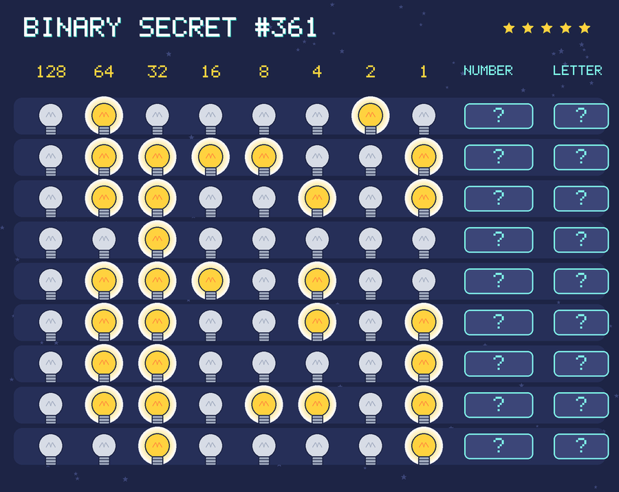 Binary secret 361: row 1: 01000010; row 2: 01111001; row 3: 01100101; row 4: 00100000; row 5: 01110100; row 6: 01100101; row 7: 01100001; row 8: 01101101; row 9: 00100001