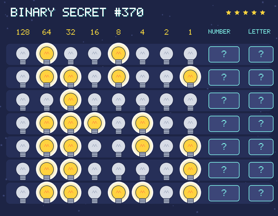 Binary secret 370: row 1: 01001000; row 2: 01101001; row 3: 00100000; row 4: 01110100; row 5: 01100101; row 6: 01100001; row 7: 01101101