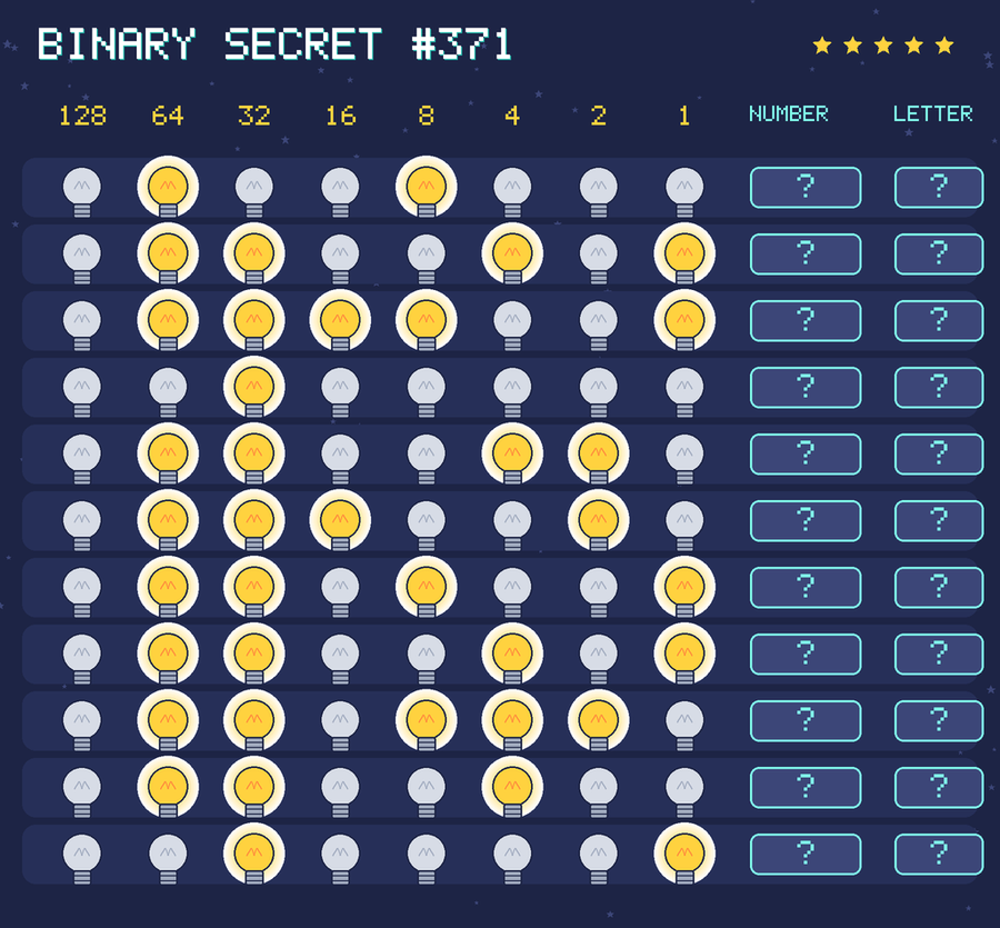 Binary secret 371: row 1: 01001000; row 2: 01100101; row 3: 01111001; row 4: 00100000; row 5: 01100110; row 6: 01110010; row 7: 01101001; row 8: 01100101; row 9: 01101110; row 10: 01100100; row 11: 00100001