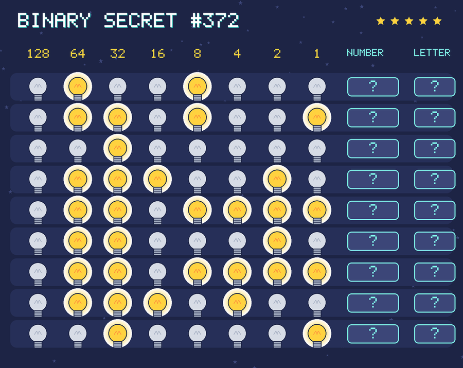 Binary secret 372: row 1: 01001000; row 2: 01101001; row 3: 00100000; row 4: 01110010; row 5: 01101111; row 6: 01100010; row 7: 01101111; row 8: 01110100; row 9: 00100001