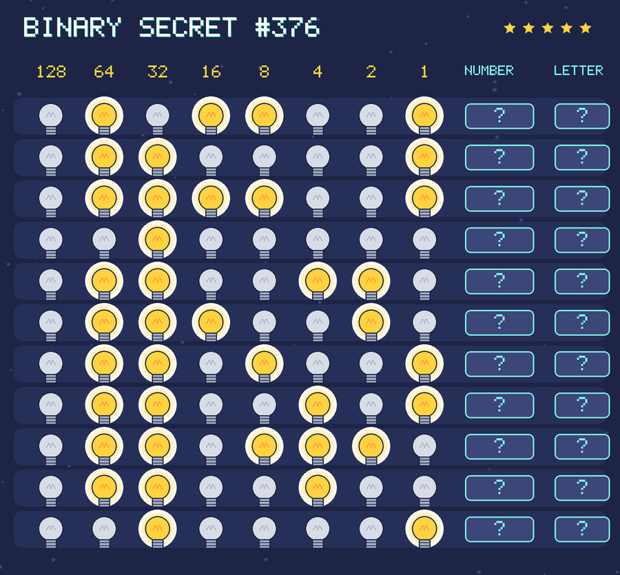 Binary secret 376: row 1: 01011001; row 2: 01100001; row 3: 01111001; row 4: 00100000; row 5: 01100110; row 6: 01110010; row 7: 01101001; row 8: 01100101; row 9: 01101110; row 10: 01100100; row 11: 00100001
