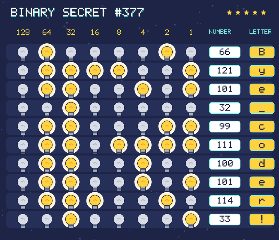 The decoded message: Bye coder!