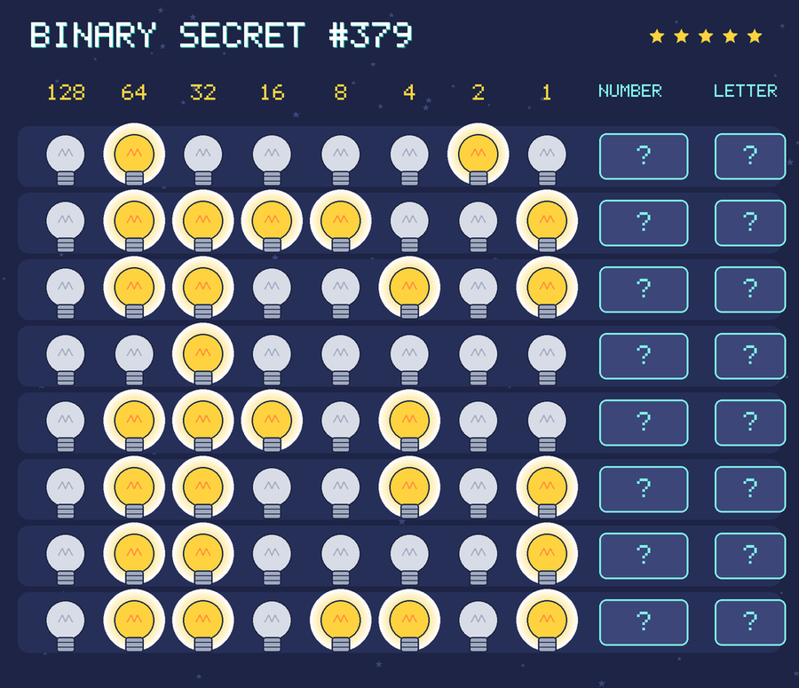 Binary secret 379: row 1: 01000010; row 2: 01111001; row 3: 01100101; row 4: 00100000; row 5: 01110100; row 6: 01100101; row 7: 01100001; row 8: 01101101