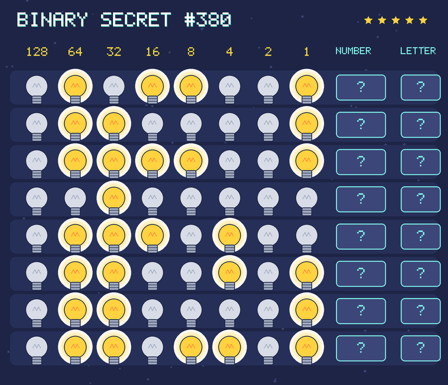 Binary secret 380: row 1: 01011001; row 2: 01100001; row 3: 01111001; row 4: 00100000; row 5: 01110100; row 6: 01100101; row 7: 01100001; row 8: 01101101