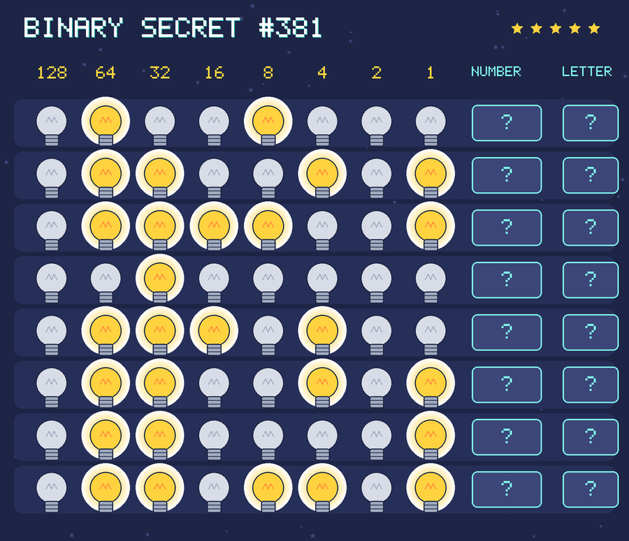 Binary secret 381: row 1: 01001000; row 2: 01100101; row 3: 01111001; row 4: 00100000; row 5: 01110100; row 6: 01100101; row 7: 01100001; row 8: 01101101