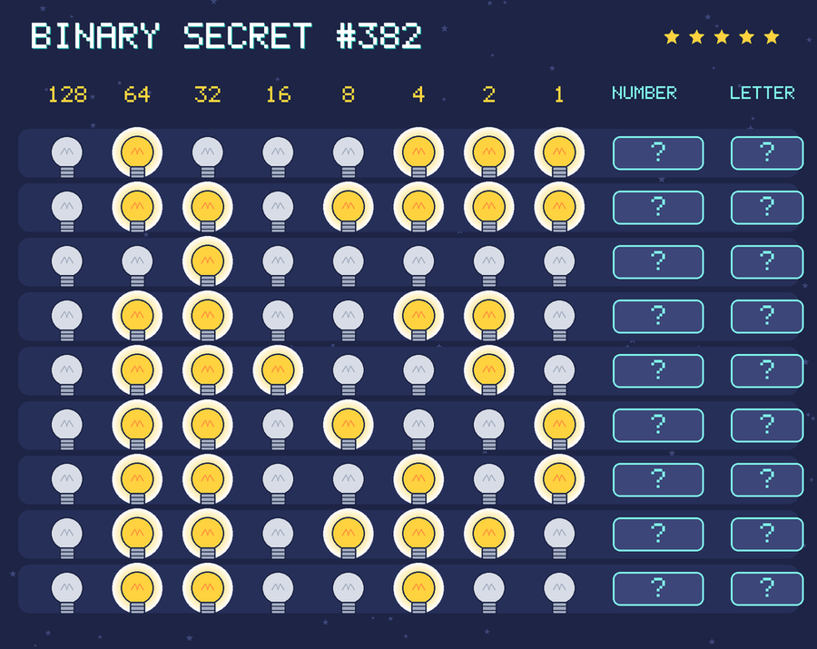 Binary secret 382: row 1: 01000111; row 2: 01101111; row 3: 00100000; row 4: 01100110; row 5: 01110010; row 6: 01101001; row 7: 01100101; row 8: 01101110; row 9: 01100100